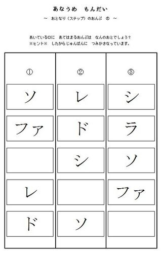 教室 過去 教材 教具 音遊館 てくてく日誌 鹿児島市のピアノ教室ブログへようこそ